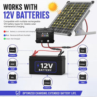 50W 12V Solar Panel Kit