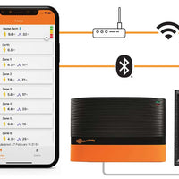 Gallagher Ag Devices App