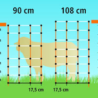 Corral Topline Sheep Net 0.9m high x 50m Long Double Prong Posts