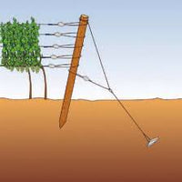 Gripple GPAK3- 5/bag