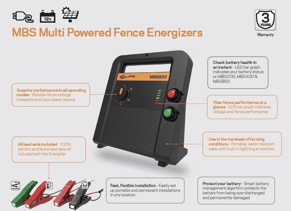 MBS400 Gallagher Fence Energizer Features