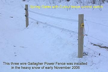 Gallagher Galvanized Spring Gate