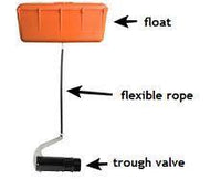 Gallagher 3/4" Poly Valve Water Tank Valve with Float