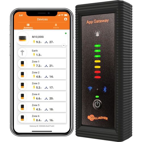 Gallagher i-Series App Gateway