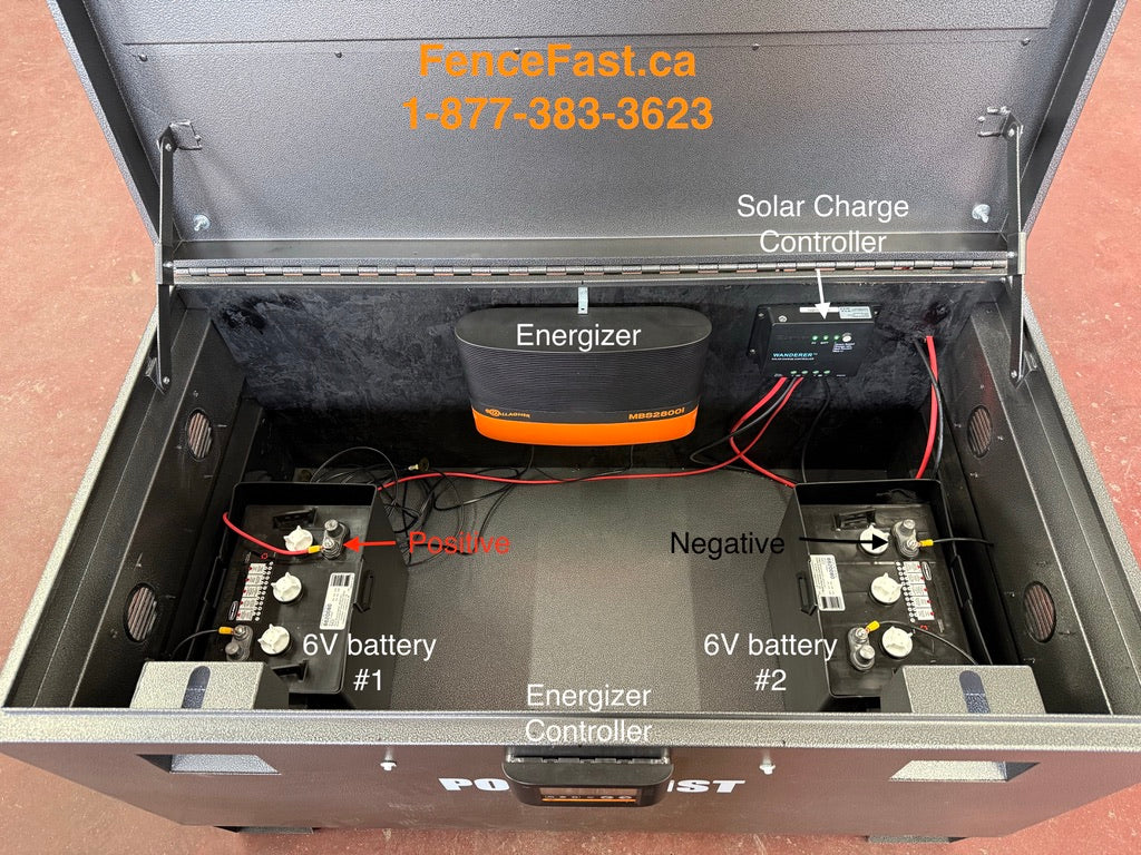 Energizer Security Box with mounted solar panel