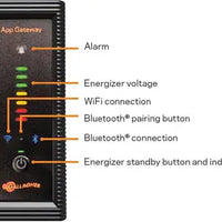 Gallagher i-Series App Gateway