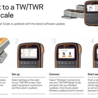 Gallagher Wireless Loadbars