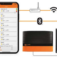 Gallagher i-Series App Gateway