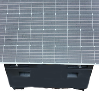 Energizer Security Box with mounted solar panel