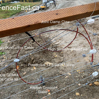 Gallagher KIWITAH 3 x Ground Stake Kit Action