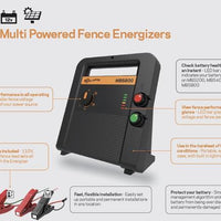 MBS800 Gallagher Fence Energizer Features