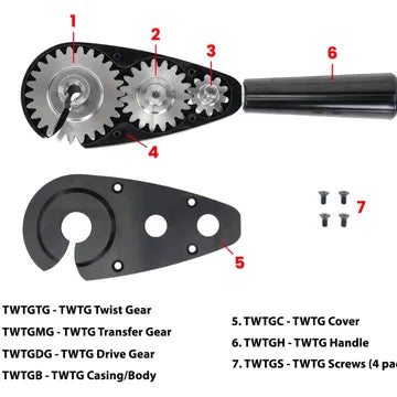 Geared Fence Wire Twister